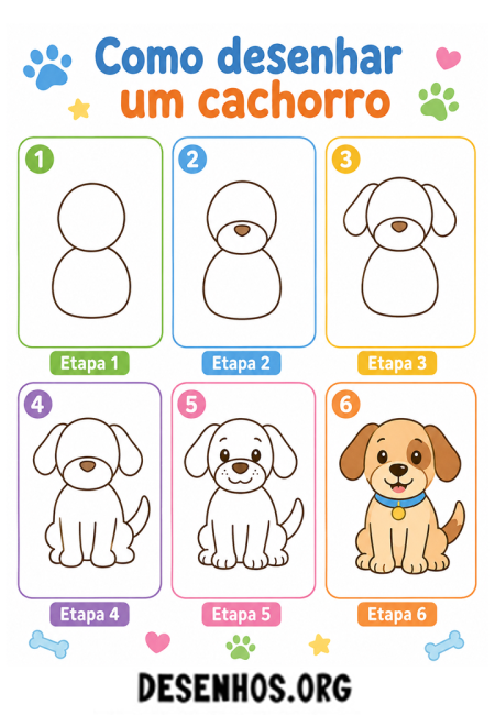 5 Maneiras de Como desenhar um Cachorro